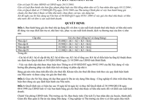 Quyết định 18/2009/QĐ-UBND ban hành bảng giá cho thuê nhà thuộc sở hữu nhà nước đơn vị sản xuất kinh doanh địa bàn tỉnh Bình Định