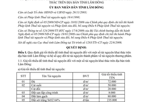 Quyết định 1490/QĐ-UBND năm 2009 quy định giá tối thiểu tính thuế tài nguyên kh
