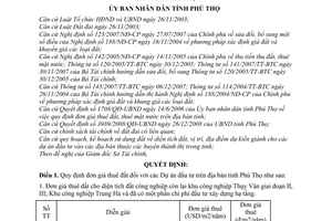 Quyết định 1753/QĐ-UBND  đơn giá thuê đất các dự án đầu tư trên địa bàn tỉnh Phú Thọ