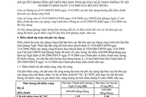 Thông báo 552/TB-SXD hướng dẫn hệ số điều chỉnh đối với Bộ đơn giá xây dựng