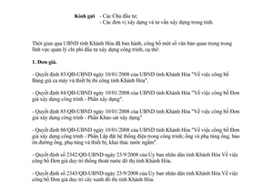 Công văn 1746/SXD-KTTH 2009 văn bản pháp lý quản lý chi phí đầu tư xây dựng công trình Khánh Hòa