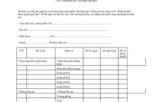 Công văn 5731/BGDĐT-VP cung cấp thông tin danh bạ