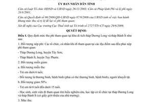 Quyết định 19/2009/QĐ-UBND quy định mức thu phí tham quan tại khu di tích