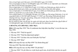 Thông tư 136/2009/TT-BTC sửa đổi mục lục ngân sách nhà nước