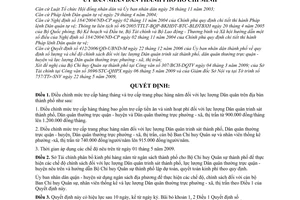 Quyết định 46/2009/QĐ-UBND điều chỉnh mức trợ cấp hàng tháng trang phục hàng năm lực lượng dân quân địa bàn thành phố Hồ Chí Minh