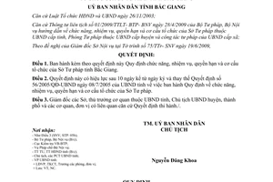 Quyết định 54/2009/QĐ-UBND Quy định chức năng nhiệm vụ quyền hạn cơ cấu