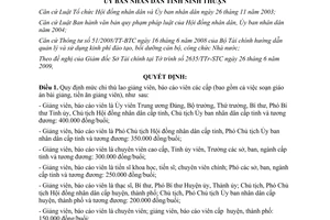 Quyết định 186/2009/QĐ-UBND quy định mức chi thù lao giảng viên báo cáo viên