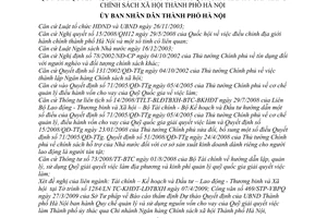 Quyết định 86/2009/QĐ-UBND quy chế quản lý sử dụng nguồn vốn cho vay Quỹ giải quyết việc làm hành phố ủy thác chi nhánh Ngân hàng CSXH