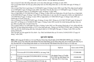Quyết định 57/2009/QĐ-UBND  bổ sung bảng giá tối thiểu dùng làm căn cứ tính lệ phí trước bạ  truy thu thuế hoạt động kinh doanh xe ô tô