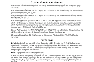 Quyết định 47/2009/QĐ-UBND phí dự thi kỳ thi chứng chỉ A B C tin học ngoại ngữ thi tốt nghiệp Đồng Nai