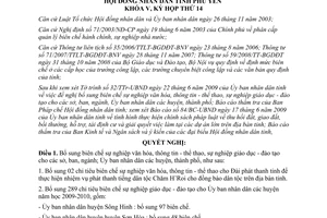 Nghị quyết 131/2009/NQ-HĐND bổ sung biên chế sự nghiệp 2009 Phú Yên