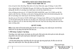Nghị quyết 105/NQ-HĐND năm 2009  chế độ dinh dưỡng vận động viên huấn luyện viên