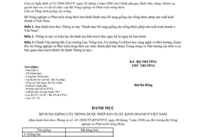 Thông tư 40/2009/TT-BNNPTNT Danh mục bổ sung giống cây trồng được phép sản xuất kinh doanh ở Việt Nam