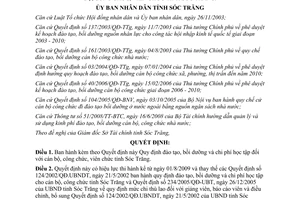 Quyết định 23/2009/QĐ-UBND đào tạo, bồi dưỡng và chi phí học tập