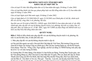 Nghị quyết 165/2009/NQ-HĐND mức phụ cấp đối với cán bộ không chuyên trách