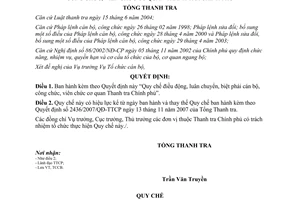 Quyết định 1634/2009/QĐ-TTCP Quy chế điều động, luân chuyển, biệt phái cán bộ