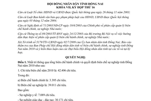 Nghị quyết 139/2009/NQ-HĐND biên chế hành chính sự nghiệp Đồng Nai 2010