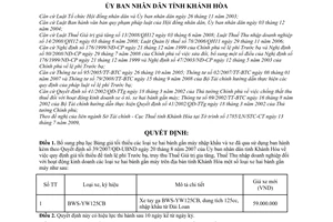 Quyết định 60/2009/QĐ-UBND bổ sung phụ lục Bảng giá tối thiểu các loại xe hai bánh gắn máy nhập khẩu xe đã qua sử dụng