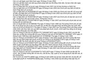 Nghị quyết 08/2009/NQ-HĐND sửa đổi Nghị quyết 14/2008/NQ-HĐND