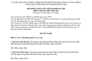 Nghị quyết 02/2009/NQ-HĐND đặt tên và điều chỉnh độ dài đường, phố và công trình công cộng trên địa bàn thành phố Hà Nội