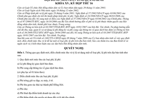 Nghị quyết 116/2009/NQ-HĐND điều chỉnh mức thu tỷ lệ phí