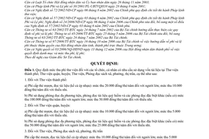 Quyết định 39/2009/QĐ-UBND  mức thu phí thư viện