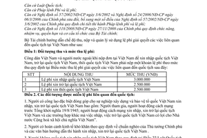 Thông tư 146/2009/TT-BTC chế độ thu, nộp quản lý sử dụng lệ phí giải quyết liên quan quốc tịch