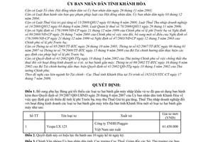 Quyết định 64/2009/QĐ-UBND bổ sung bảng giá tối thiểu các loại xe hai bánh gắn máy nhập khẩu