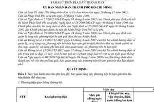 Quyết định 55/2009/QĐ-UBND mức thu phí lưu giữ, bảo quản tang vật, phương tiện bị tạm giữ địa bàn thành phố Hồ Chí Minh