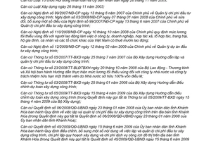 Quyết định 1687/QĐ-UBND năm 2009 quy định điều chỉnh dự toán xây dựng công trình