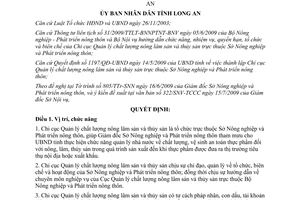 Quyết định 31/2009/QĐ-UBND chức năng nhiệm vụ Chi cục Quản lý chất lượng Long An