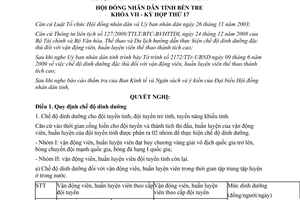 Nghị quyết 10/2009/NQ-HĐND chế độ dinh dưỡng đặc thù vận động huấn luyện viên