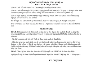 Nghị quyết 263/2009/NQ-HĐND Dự án đầu tư kinh doanh hạ tầng KCN Hoàng Mai Nghệ An