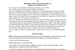 Nghị quyết 264/2009/NQ-HĐND thông qua đối tượng, mức thu, tỷ lệ trích nộp phí vệ sinh môi trường và phí bảo vệ môi trường đối với chất thải rắn