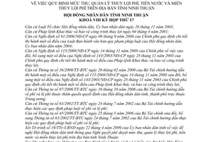 Nghị quyết 04/2009/NQ-HĐND mức thu, quản lý thủy lợi phí