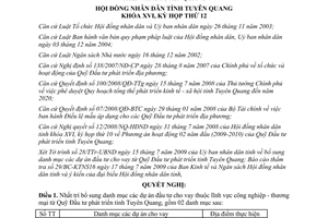 Nghị quyết 12/2009/NQ-HĐND dự án đầu tư cho vay từ Quỹ Đầu tư phát triển Tuyên Quang