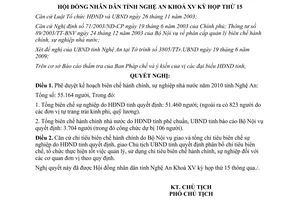 Nghị quyết 269/2009/NQ-HĐND biên chế hành chính sự nghiệp năm 2010 Nghệ An