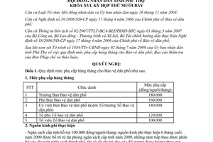 Nghị quyết 182/2009/NQ-HĐND mức phụ cấp hàng tháng Bảo vệ dân phố Phú Thọ