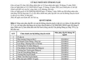 Quyết định 22/2009/QĐ-UBND điều chỉnh chế độ phụ cấp cán bộ không chuyên trách ở cấp xã thôn, tổ dân phố