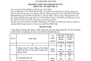 Nghị quyết 89/2009/NQ-HĐND số lượng chức danh điều chỉnh mức phụ cấp