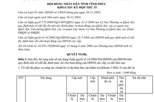 Nghị quyết 11/2009/NQ-HĐND sửa đổi Nghị quyết 14/2008/NQ-HĐND quy định chế độ, đ
