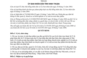 Quyết định 203/2009/QĐ-UBND chức năng nhiệm vụ quyền hạn Chi cục ATVSTP Ninh Thuận