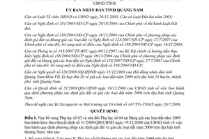 Quyết định 21/2009/QĐ-UBND bổ sung Quyết định 51/2008/QĐ-UBND Quảng Nam