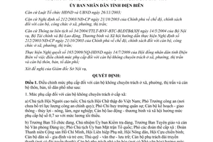 Quyết định số 10/2009/QĐ-UBND mức phụ cấp cán bộ không chuyên trách ở xã phường thị trấn Điện Biên