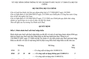 Quyết định 1854/QĐ-BTC đính chính Thông tư 138/2009/TT-BTC điều chỉnh mức thuế suất thuế nhập khẩu ưu đã thiết bị điện