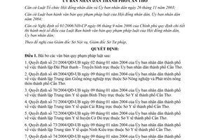 Quyết định 41/2009/QĐ-UBND bãi bỏ văn bản quy phạm pháp luật thành phố Cần Thơ
