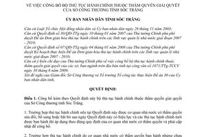 Quyết định 173/QĐ-UBND công bố bộ thủ tục hành chính