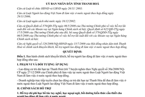 Quyết định 2642/2009/QĐ-UBND khuyến khích hỗ trợ người lao động Thanh Hóa