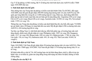 Thông báo 1456/TB-DPMT tình hình dịch cúm A H1N1