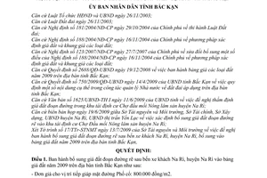 Quyết định 2457/QĐ-UBND bổ sung giá đất đoạn đường rẽ sau bến xe khách Na Rì, huyện Na Rì vào bảng giá đất năm 2009
